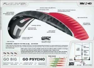 foil profil kitesurfen