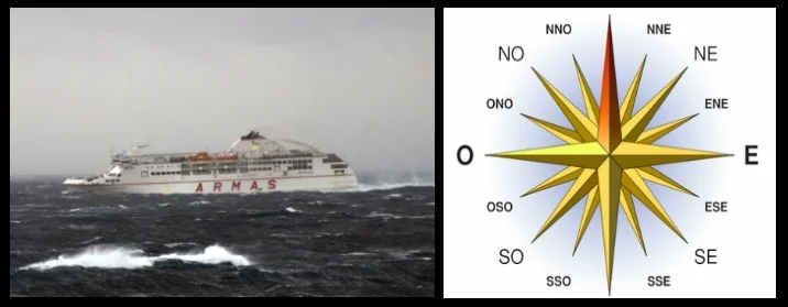 Winde aus dem Westen Ponent auf Mallorca