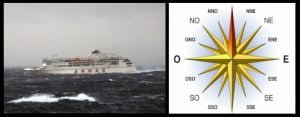 winds from the west Ponent in Mallorca