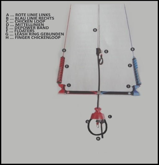 1 kitesurfen schule auf mallorca deutsche sprache bar details