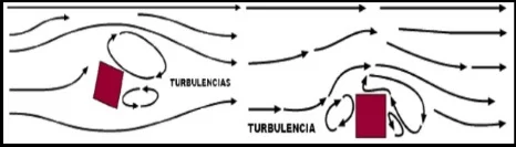 4 sombras de viento kitesurfing mallorca kite blog