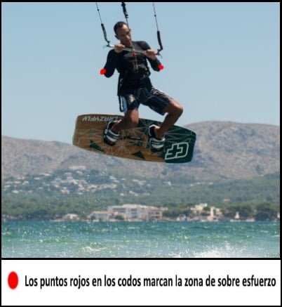 4 los puntos de sobre esfuerzo mallorca kiteschool clases de kite en Pollensa