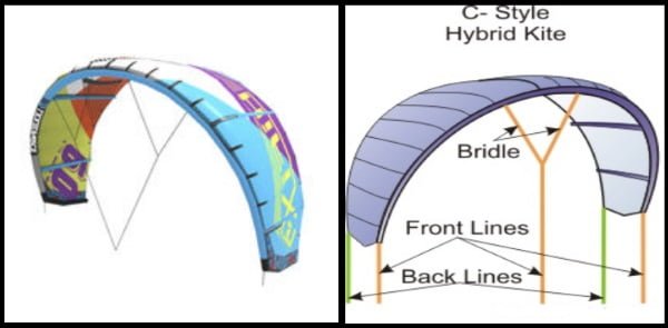 hybrid kite y quinta linea mallorca kiteschool
