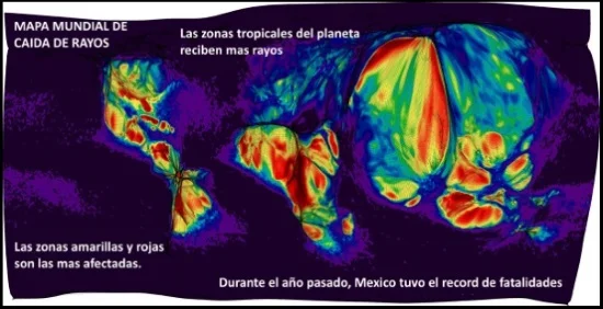 3 caidas de rayos - kitesurfing blog Mallorca