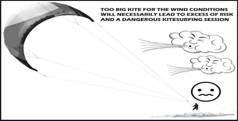 too much wind no kitesurfing