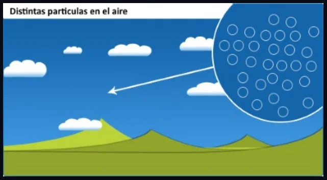 1-particulas-en-el-aire-kitesurf eb mallorca-kiteblog